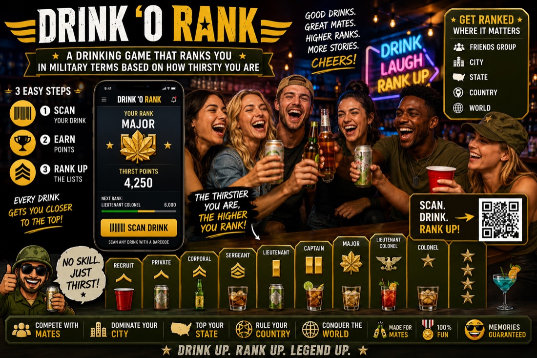 Drink 'O' Rank — the drinking game that ranks you